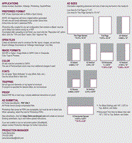 Print Ad Specs NAILS Magazine Online Media Kit